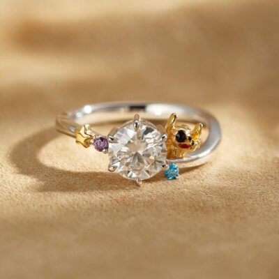 Stitch Round Cut Sterling Silver Ring